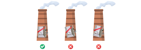 WDG-V Installation Angle