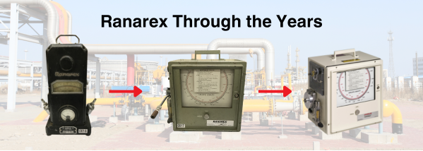 Ranarex Gas Gravitometer 90 Years of Specific Gravity Gas Measurements